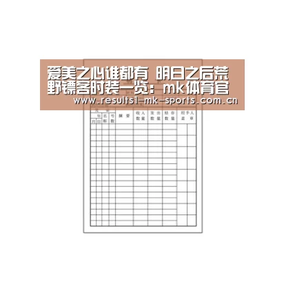 爱美之心谁都有 明日之后荒野镖客时装一览：mk体育官方